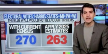 CNN’s Harry Enten Says Democrats Will Have Tough Time Taking Back White House