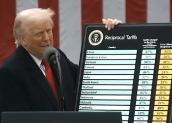 Trump Slaps World With New Tariff After Supreme Court Loss