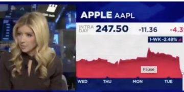 CNBC Reporter Casually Asks How Trump’s Threats To Wipe Out Civilization Might Be Good For Investors