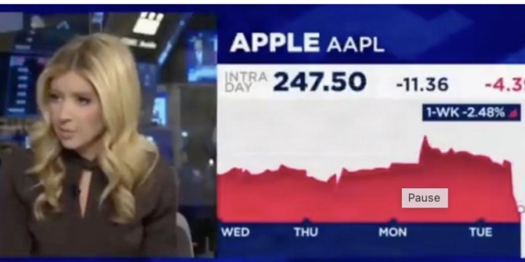 CNBC Reporter Casually Asks How Trump’s Threats To Wipe Out Civilization Might Be Good For Investors