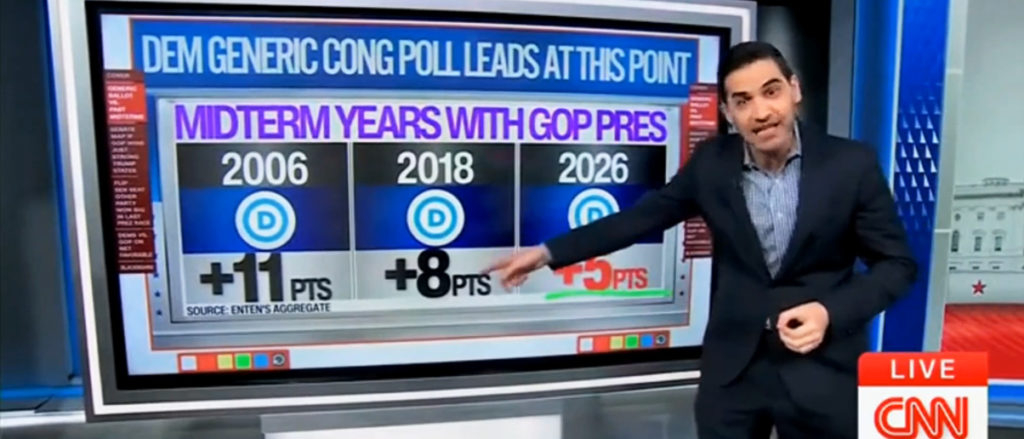 CNN’s Enten Says Bad Polling For Democrats Could Keep Senate In GOP Hands