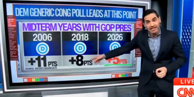 CNN’s Enten Says Bad Polling For Democrats Could Keep Senate In GOP Hands