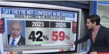 Benjamin Netanyahu Approval Ranking Tanking With Americans, CNN’s Harry Enten Says