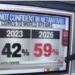 Benjamin Netanyahu Approval Ranking Tanking With Americans, CNN’s Harry Enten Says