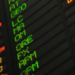 Major Financial Indicator Flashing Red As It Approaches Level Not Seen Since Great Recession